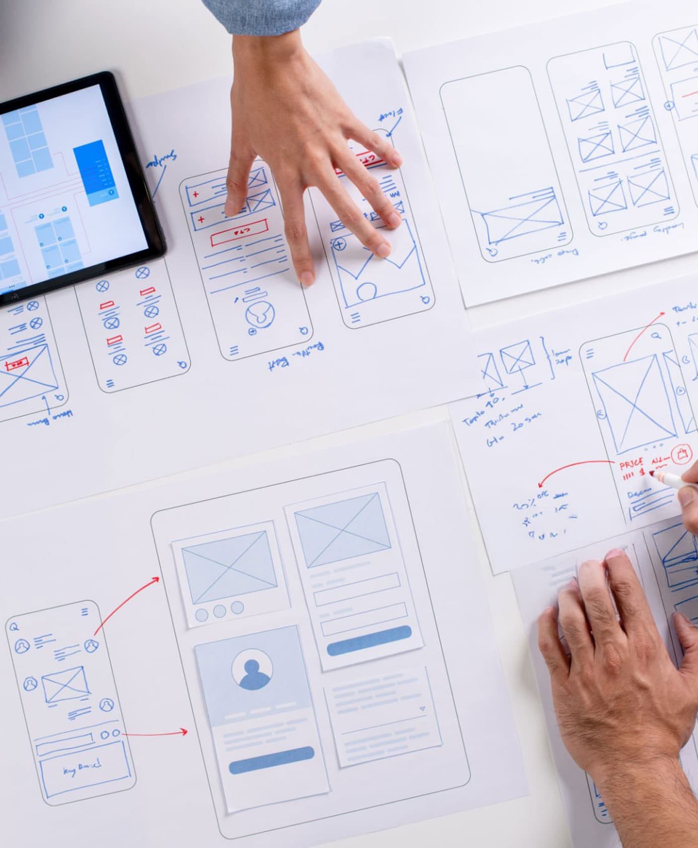 User Experience (UX) Strategy