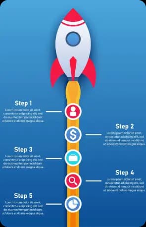 Infographic Design